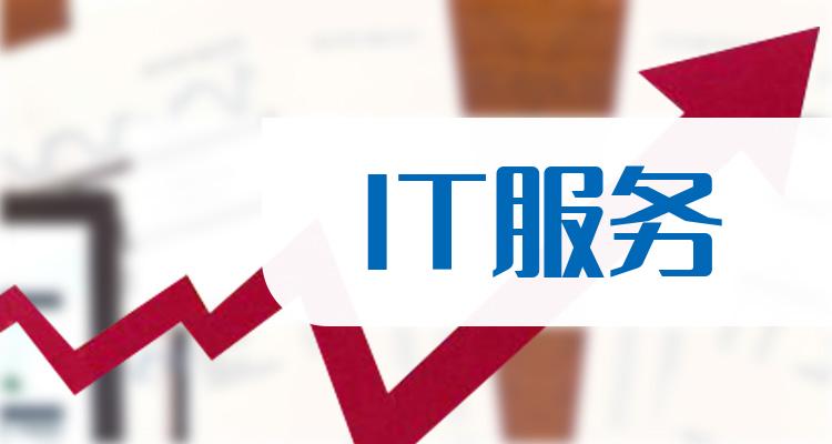 外包服務新標桿 頂尖軟件外包服務如何助力企業數字化轉型